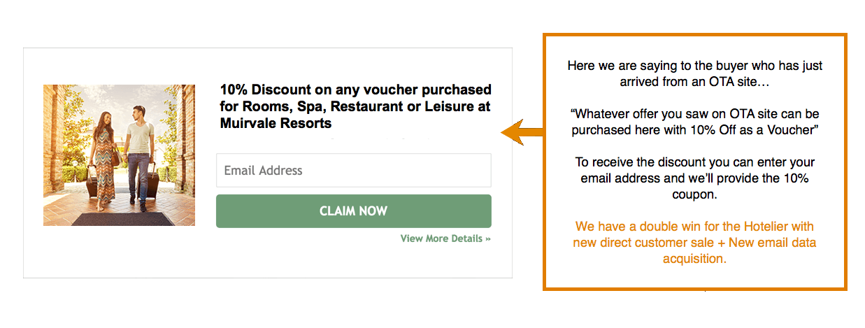 Hotel Guest Direct Email Acquisition