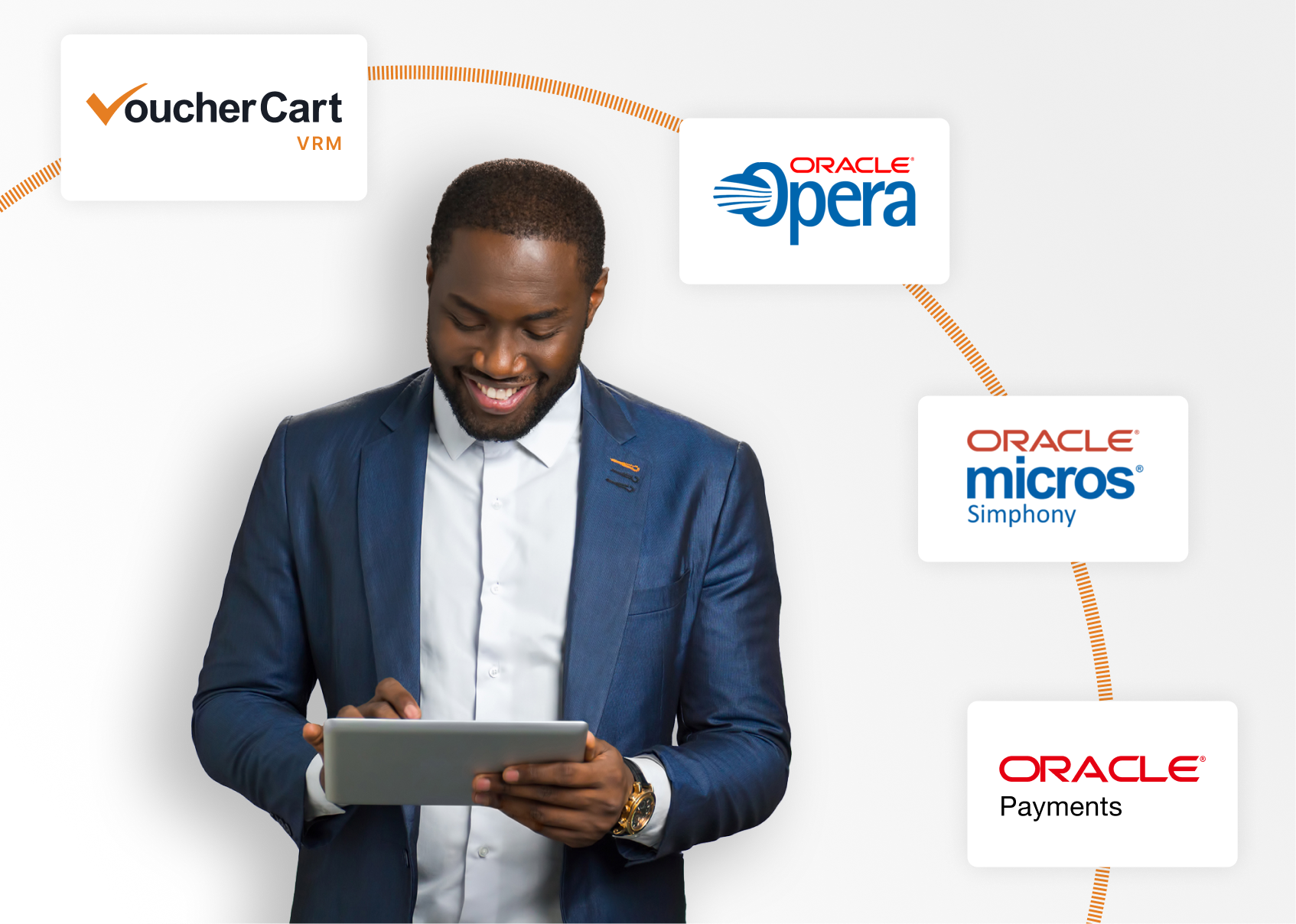 VoucherCart VRM logo connected to Oracle OPERA, Oracle Simphony, and Oracle Payments logos around a business professional using a tablet, illustrating integrated hotel voucher, reservation, POS, and payment automation.