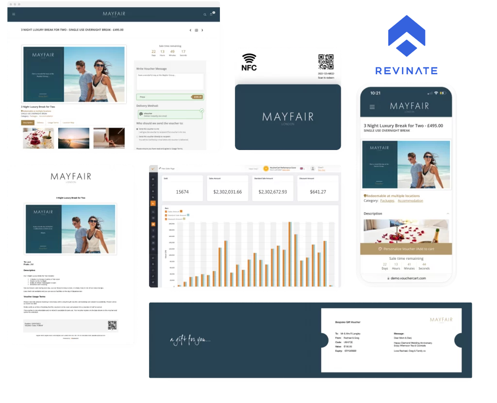 VoucherCart gift card and voucher platform integrated with Revinate CRM, showing the online purchase journey, digital and mobile vouchers, analytics dashboard, and physical gift card formats.