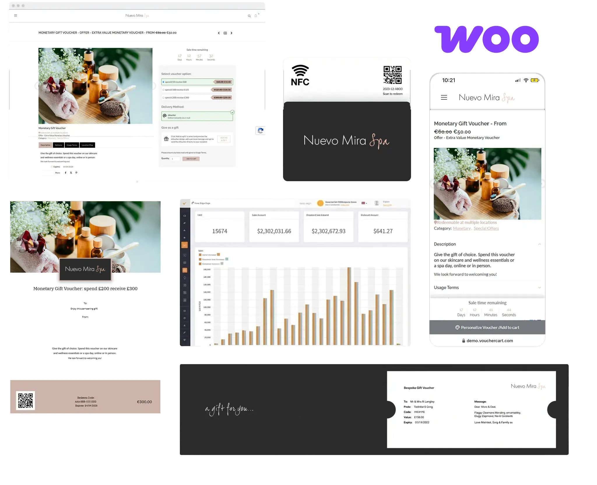 VoucherCart prepaid revenue platform integrated with WooCommerce, showing the online purchase journey, digital and mobile gift cards, analytics dashboard, and physical gift card formats.
